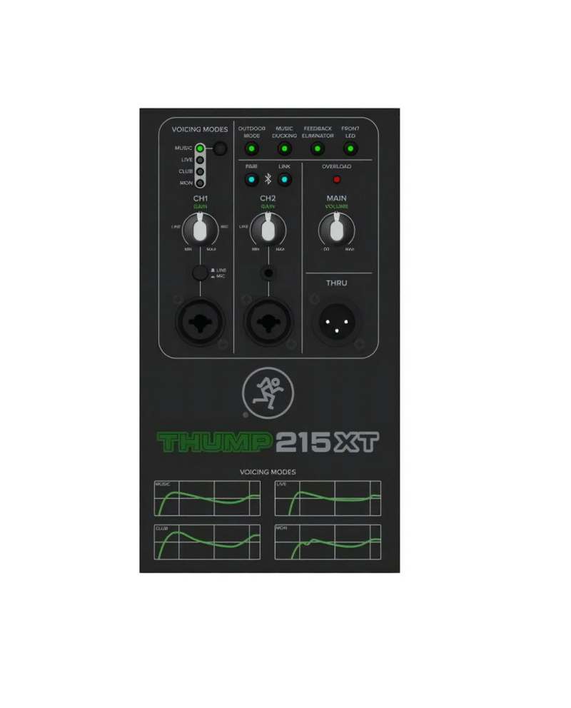 CAIXA ACUSTICA MACKIE ATIVA 15 POL 1400W THUMP215XT - Imagem 2