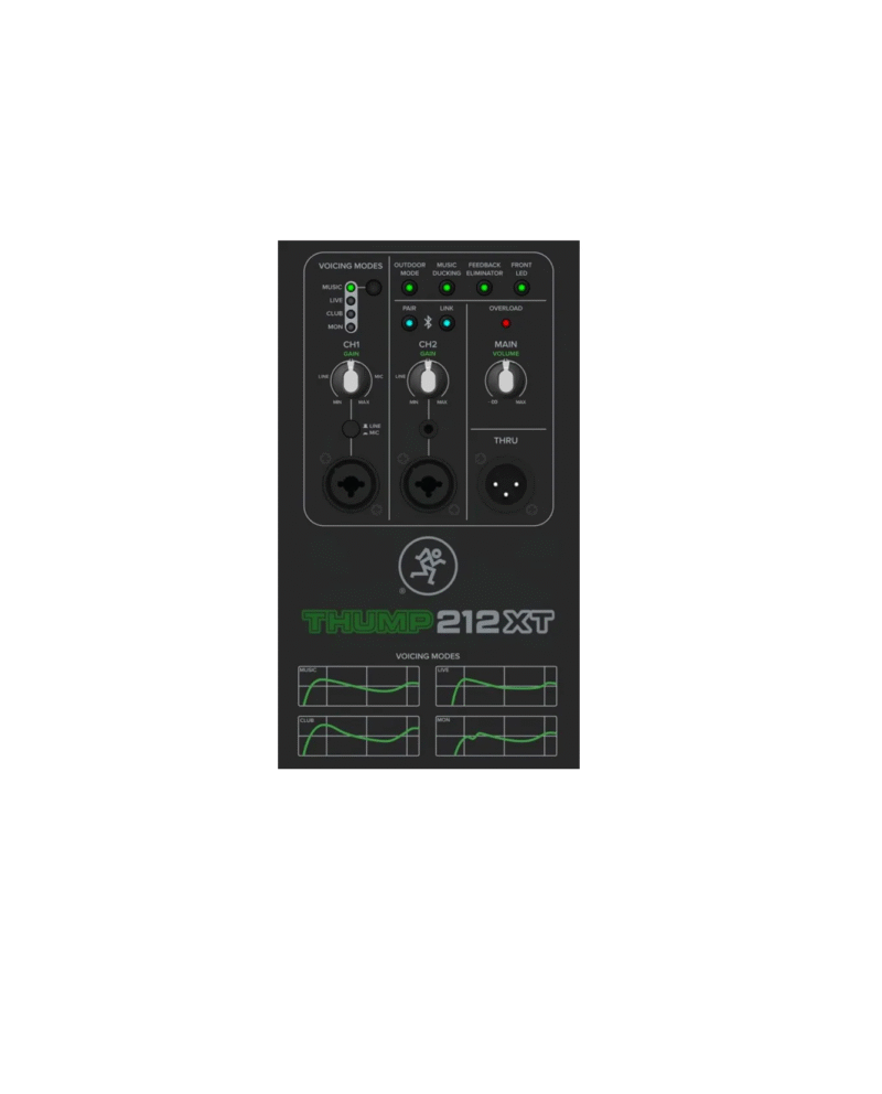 CAIXA ACUSTICA MACKIE ATIVA 12 POL 1400W THUMP212XT - Imagem 2